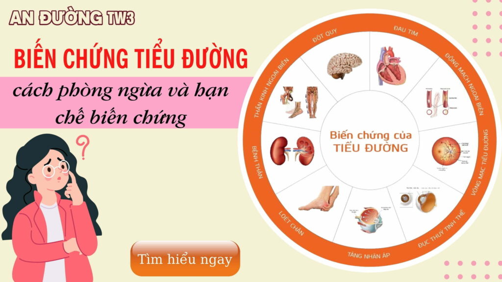 Biến chứng tiểu đường - Cách phòng ngừa và hạn chế biến chứng